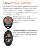 Power-Pole Blade Series - White, 10ft (CM2.0)