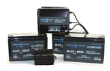 36v “ALL IN” Lithium Package PRO