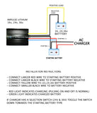 Impulse Lithium 36v Charge on the Run (Alternator) DC-DC Charging System