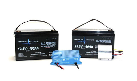 24v 60Ah “ALL IN” Lithium Package w/ 12v-105Ah Starting Battery