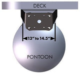 Power-Pole Pontoon Mount - 13-14.5” Face
